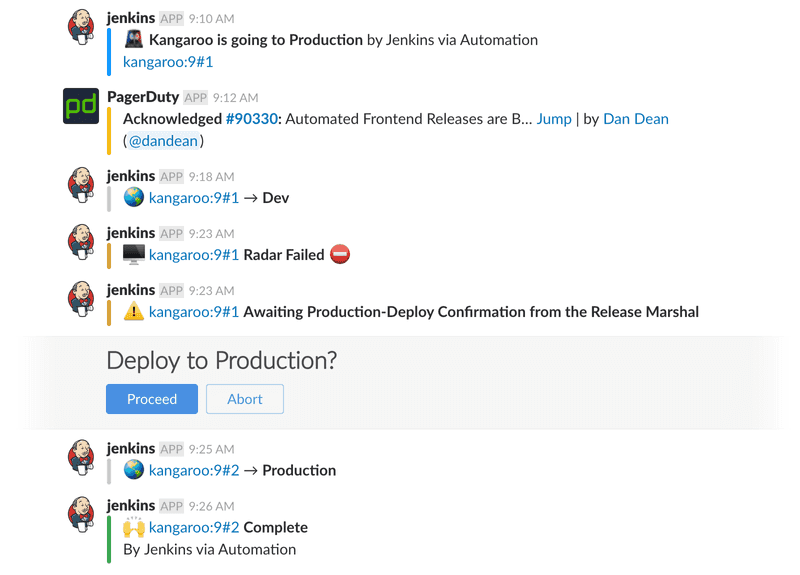 building safe and stress free automated releases ci after